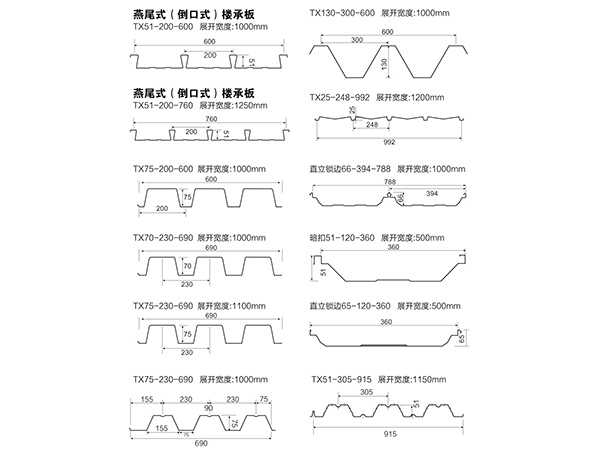 樓層闆及異型闆